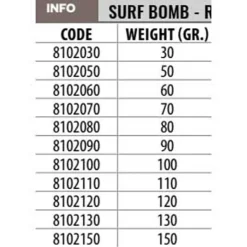 Lineaeffe Plomo casting Surf