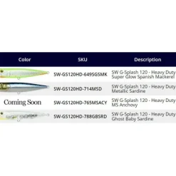 Lucky Craft Popper G-Splash 52g 120 mm