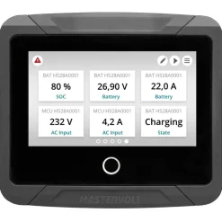 Mastervolt Mando a distancia EasyView 5