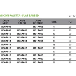 Maver Anzuelo para empatillar con muerte Katana 1131