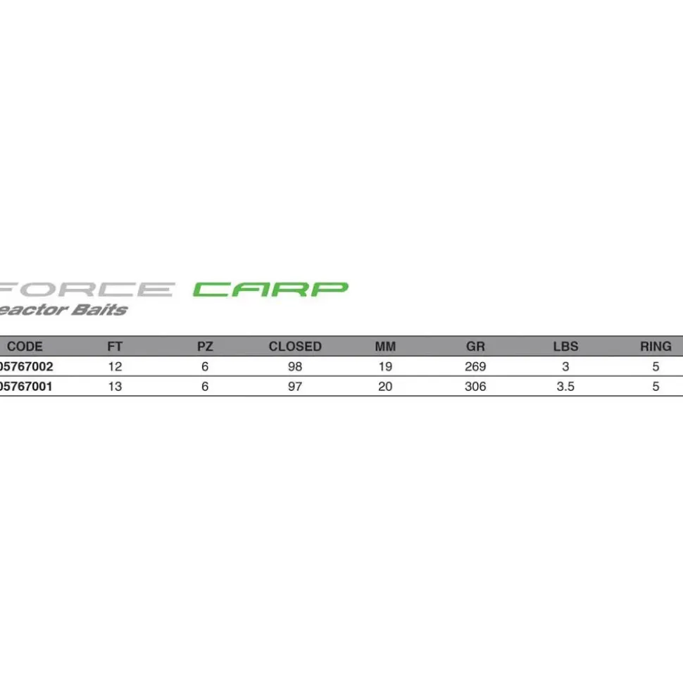 Maver Caña de carpfishing Force Tele