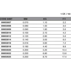 Maver Monofilamento Exel 57 50 m