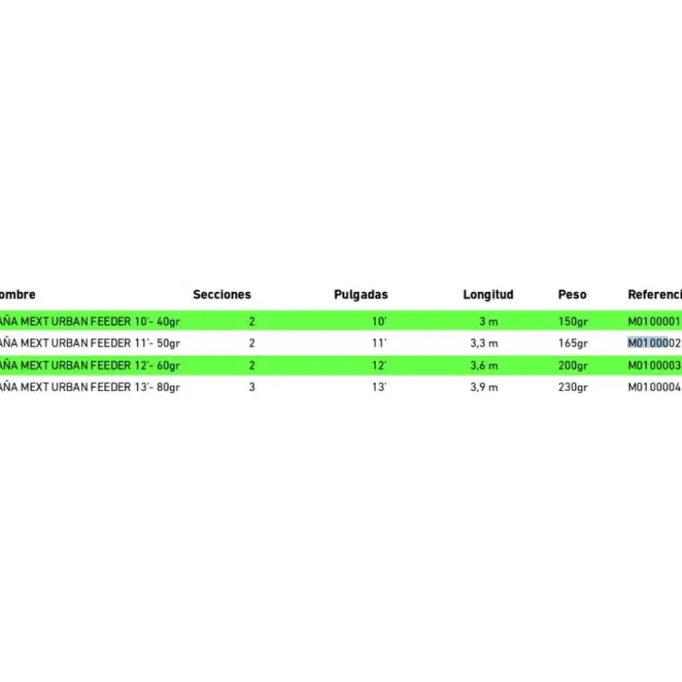 Mext Tackle Caña feeder Urban