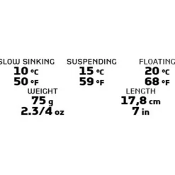 Molix Glidebait Slow Sinking 75g 178 mm