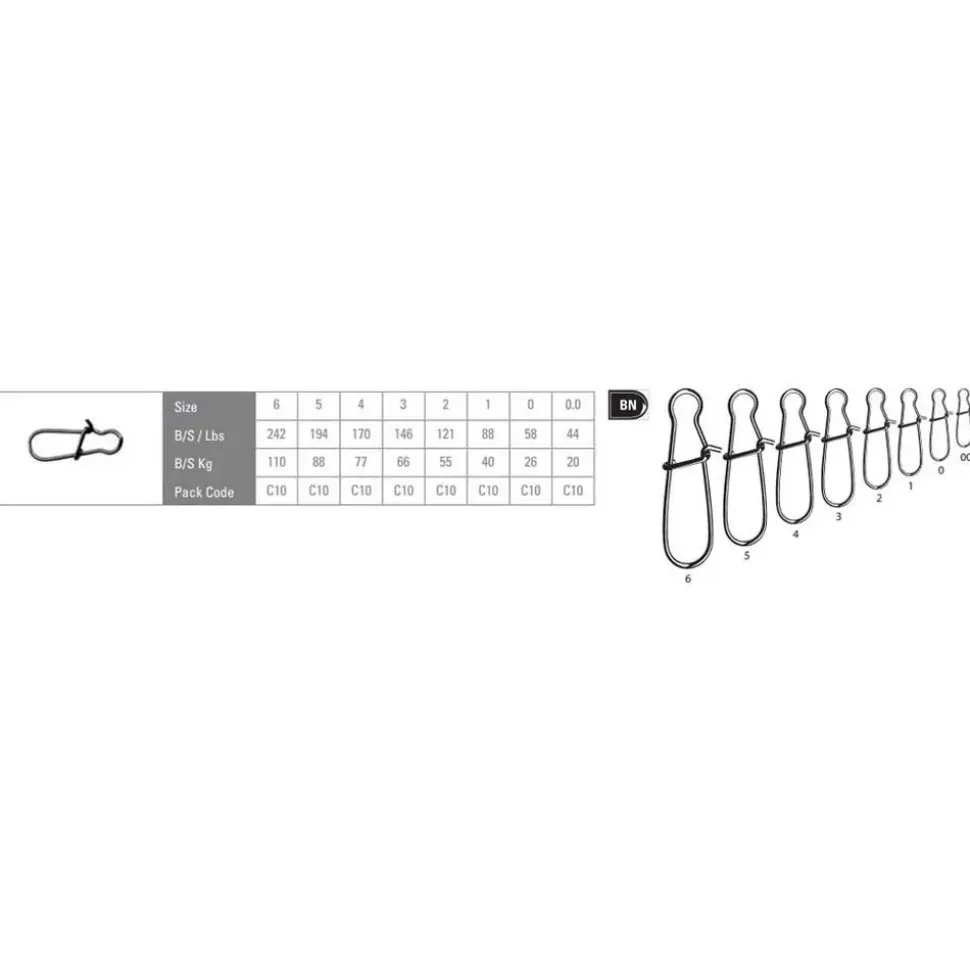 Mustad Clip MA028-BN Duo Lock
