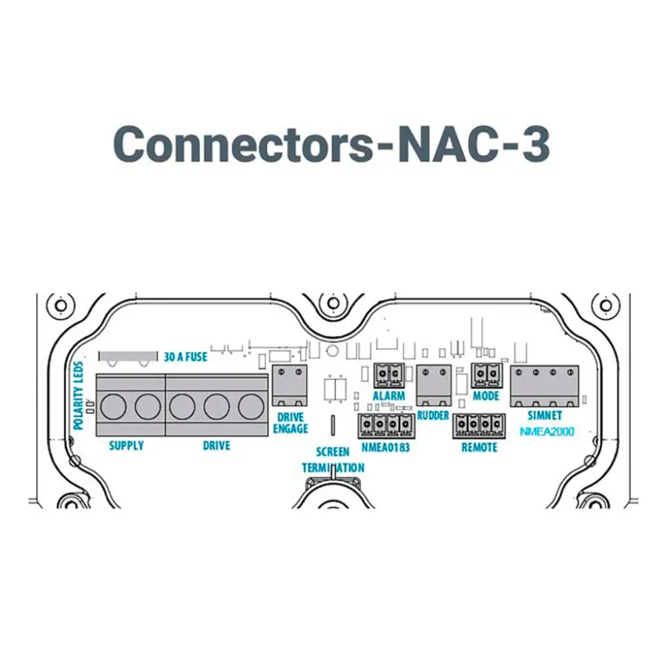 Navico Módulos NAC3