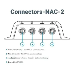 Navico Módulos NAC2