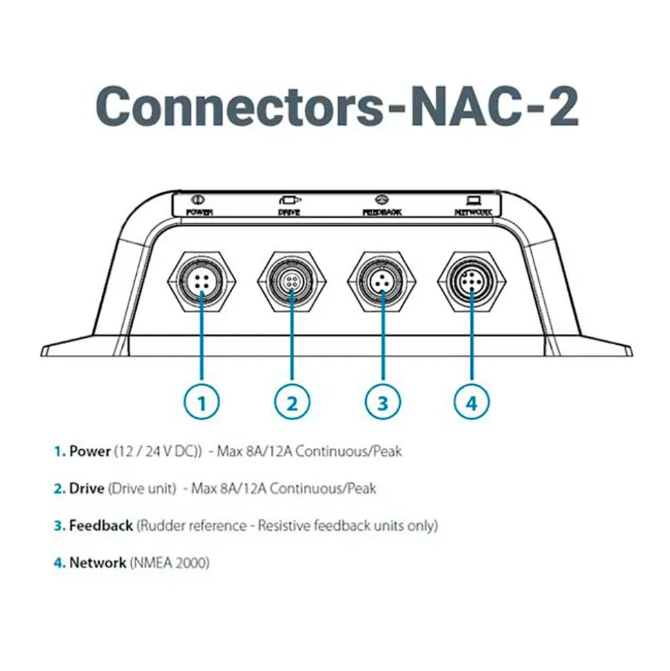 Navico Módulos NAC2
