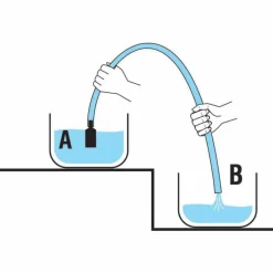 Nuova Rade Bomba de manguera de aspiración manual 160 cm