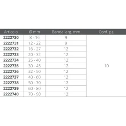 Oem Marine Brida Acero inoxidable
