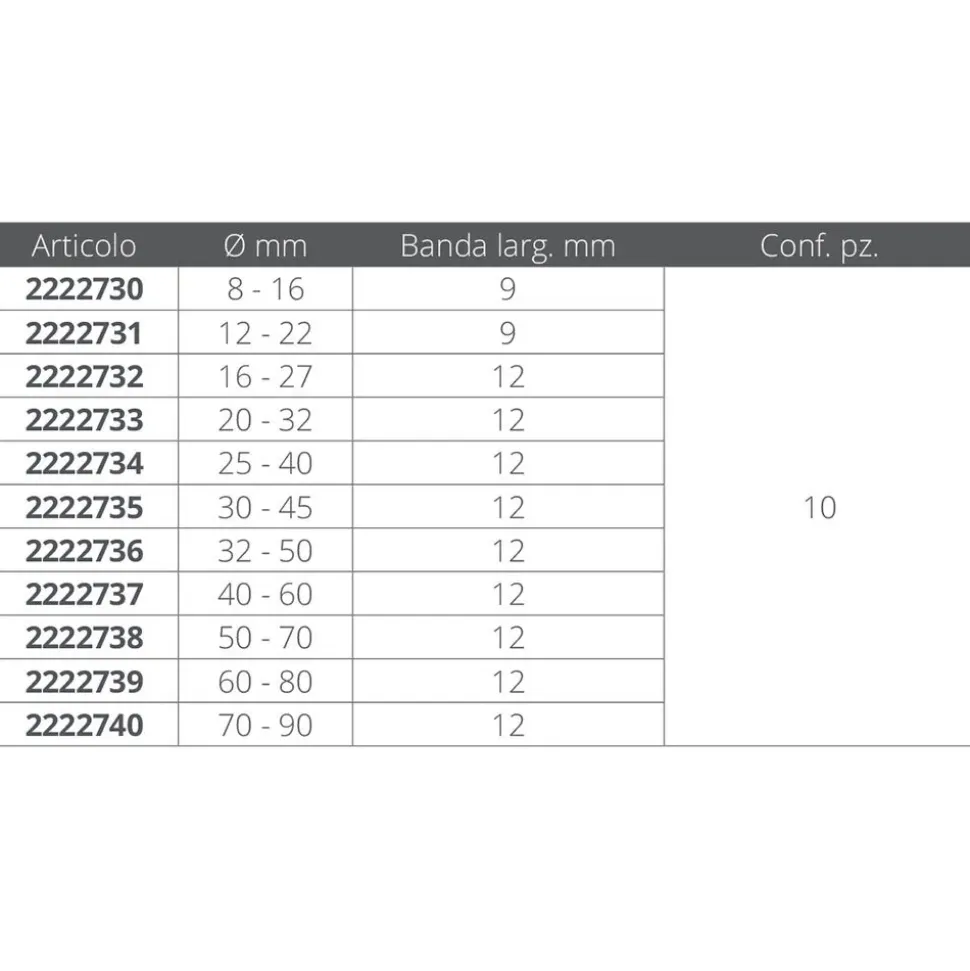 Oem Marine Brida Acero inoxidable