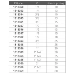 Oem Marine Conector recto F 1/2´´ 13 mm