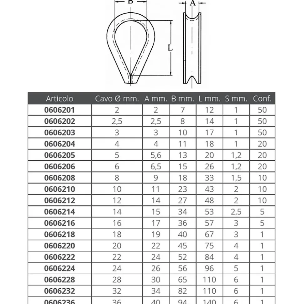 Oem Marine Dedal Acero inoxidable