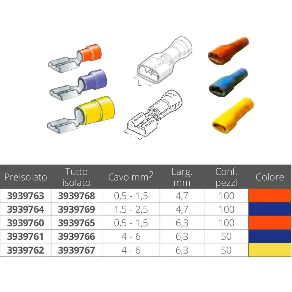 Oem Marine Tapa de extremo laminar hembra 100 unidades