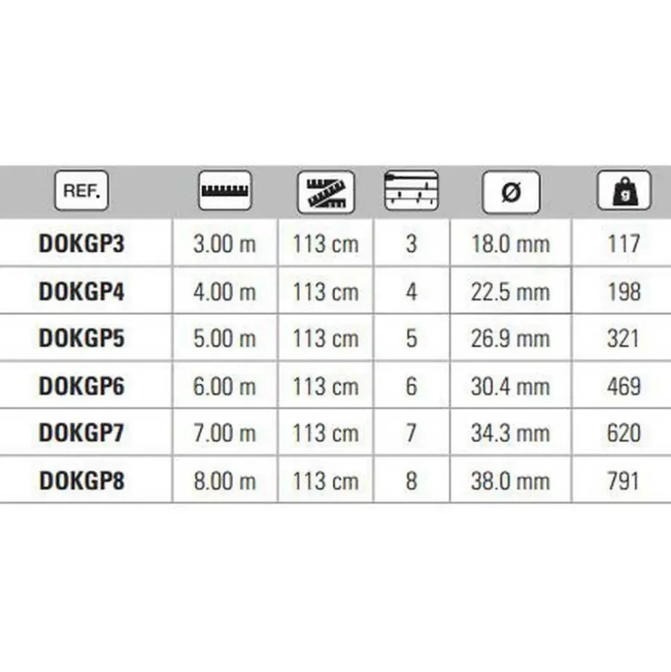 Okuma Caña coup G-Power Tele