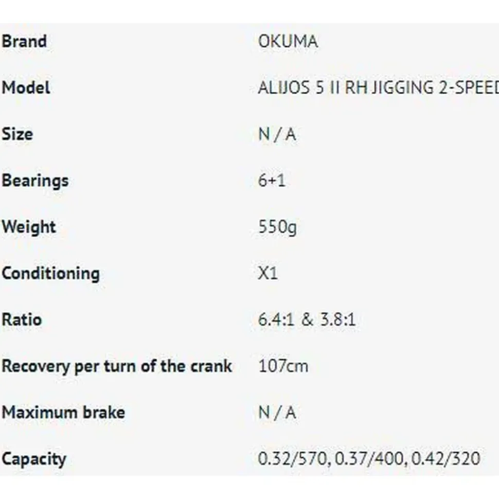 Okuma Carrete de jigging Alijos 2 Speed AJ-5II
