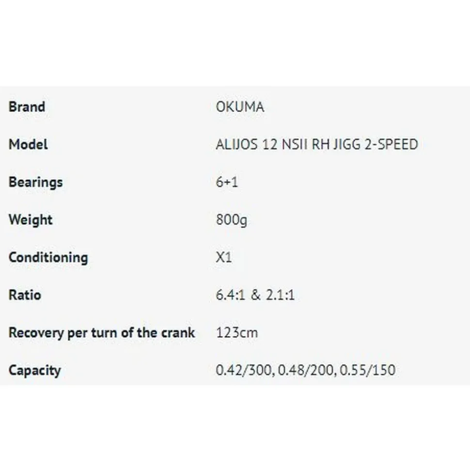 Okuma Carrete de jigging Alijos 2 Speed AJ-12NSII
