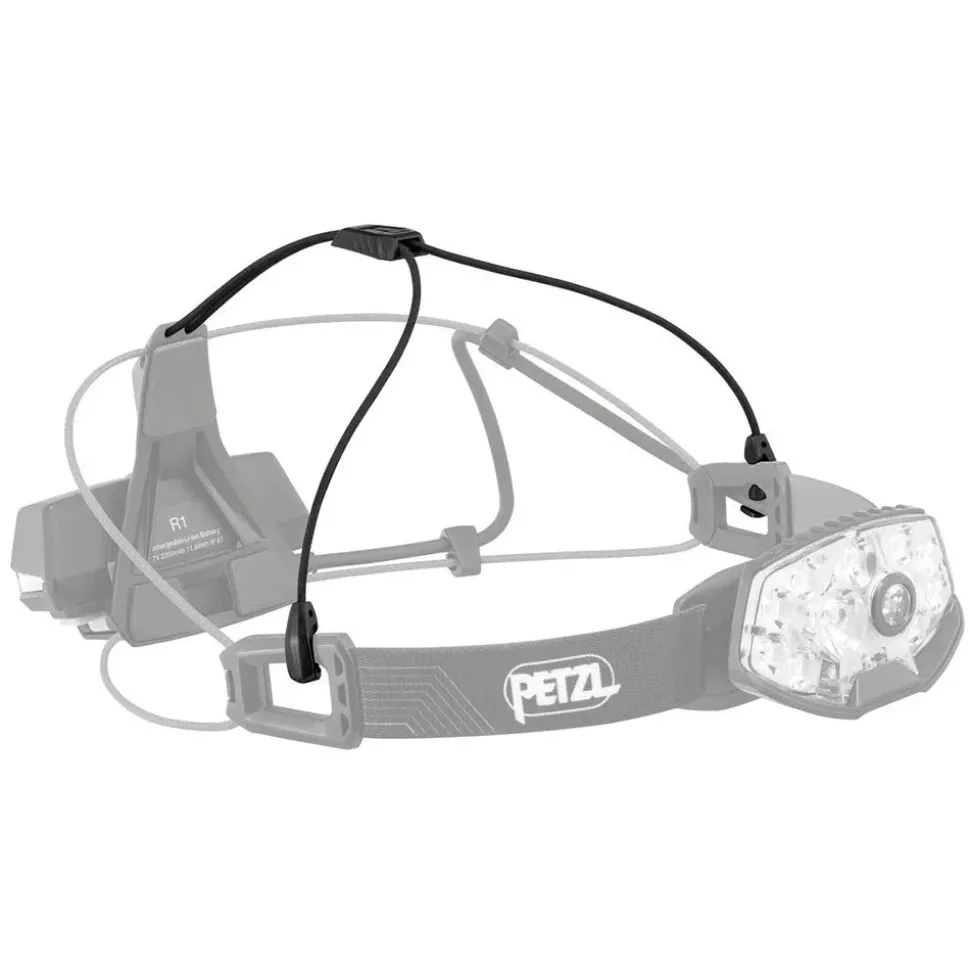 Petzl Linterna frontal Nao RL