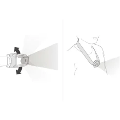 Petzl Linterna frontal Tikka