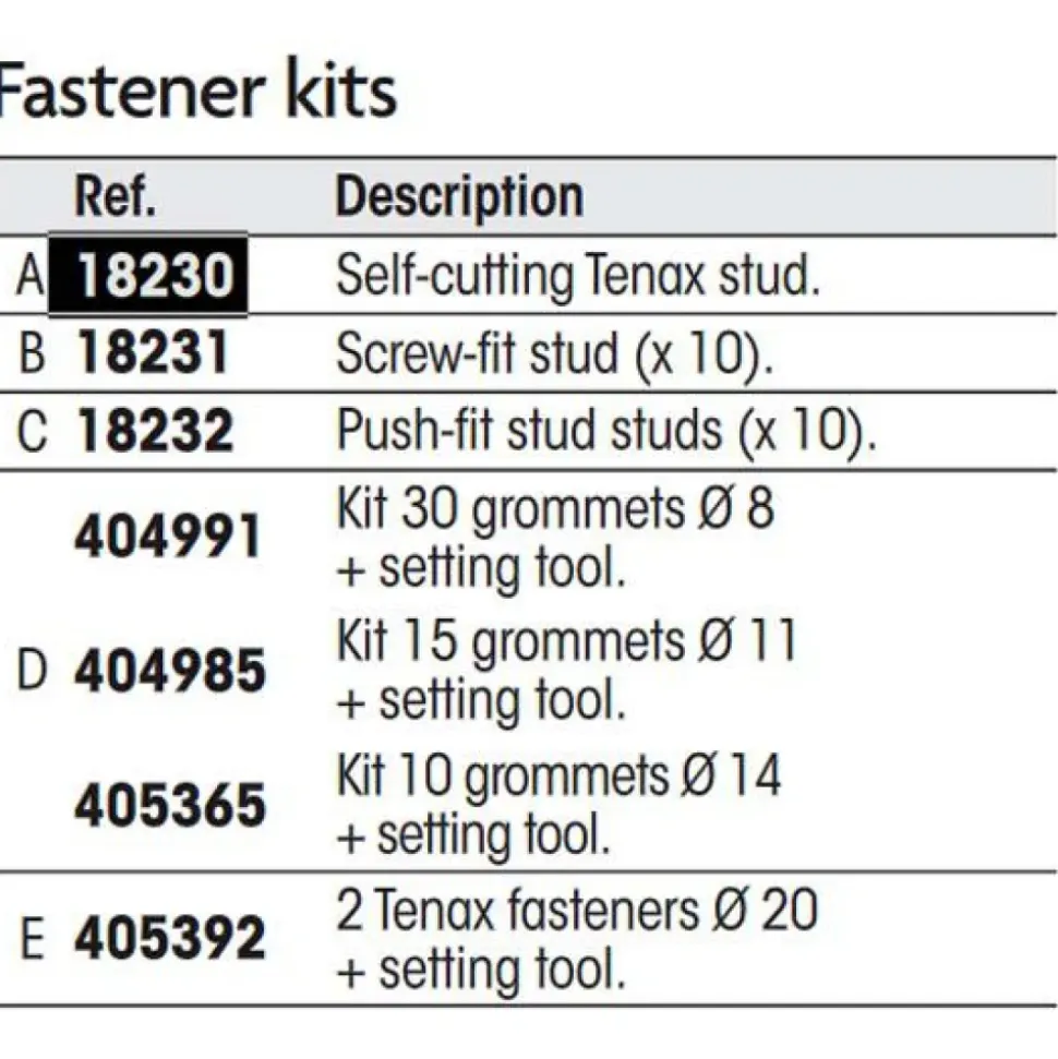 Plastimo Kit de cierre con sujetadores Tenex de autocorte