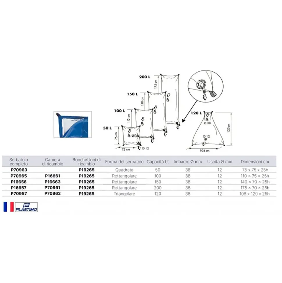 Plastimo Tanque de agua triangular 120L