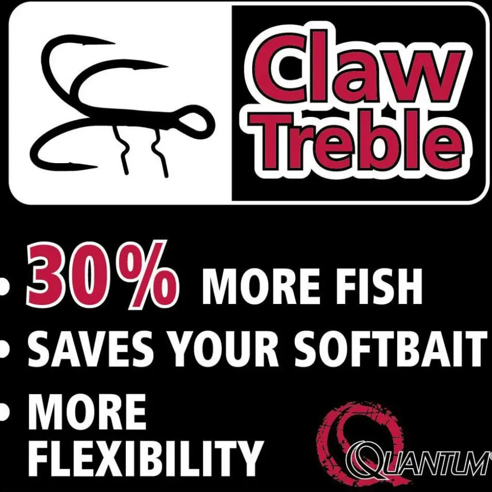 Quantum Fishing Pegatina Claw Treble