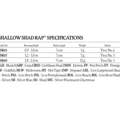Rapala Crankbait Super Shad Rap® 12g 90 mm