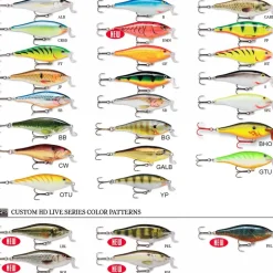 Rapala Crankbait Super Shad Rap® 12g 90 mm