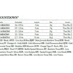 Rapala Minnow Countdown Slow Sinking 8g 70 mm