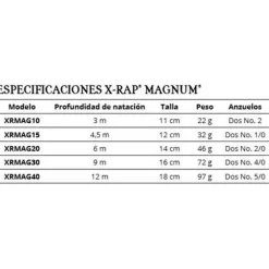 Rapala Minnow X-Rap® Magnum® 72g 160 mm