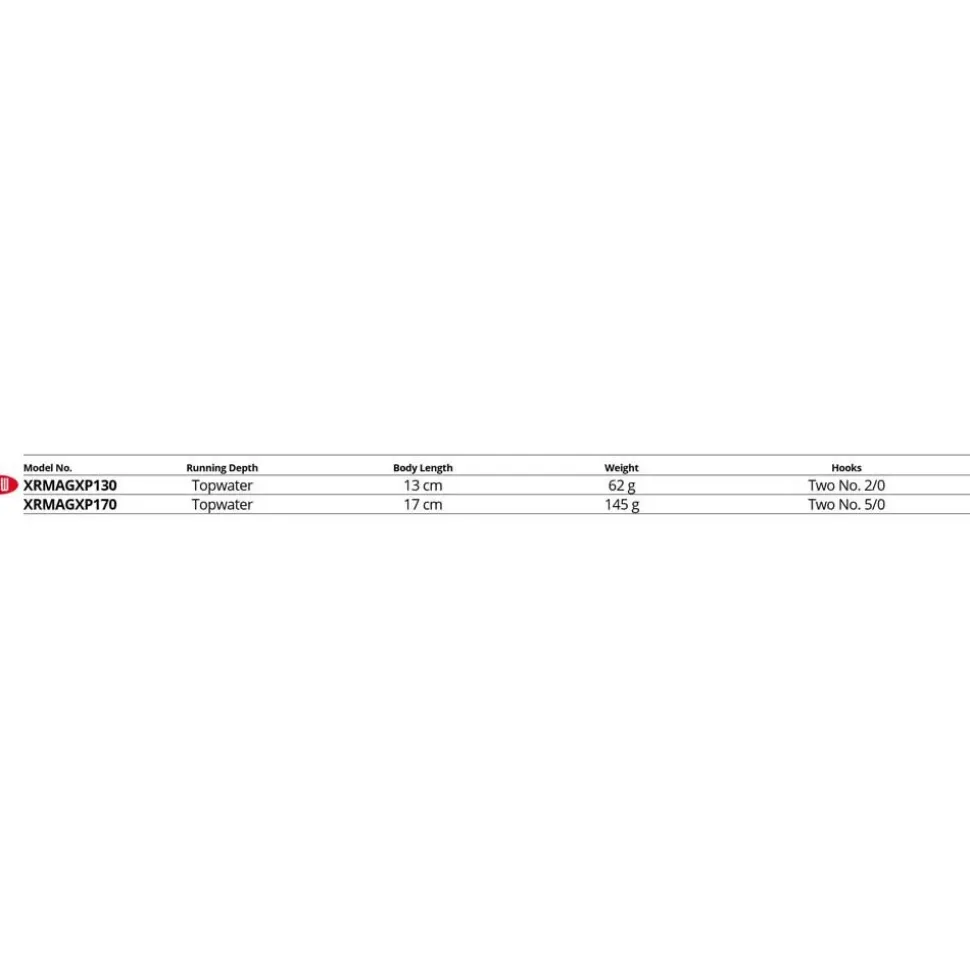 Rapala Popper X-Rap® Magnum® Xplode 62g 130 mm