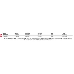 Rapala Señuelo pencil Precision Xtreme Saltwater Floating 26g 127 mm