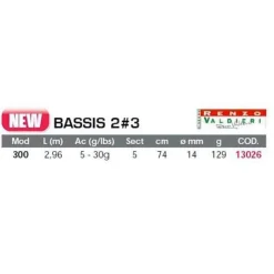 Renzo Valdieri Caña de Eging Bassis