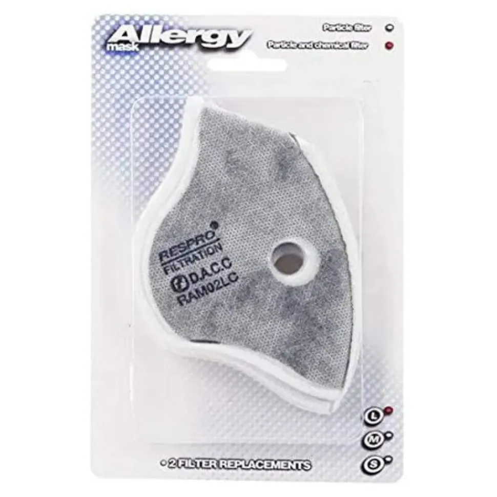 Respro Mascarilla Allergy