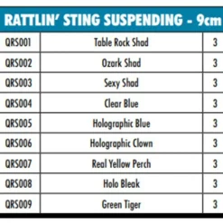Salmo Minnow Rattlin Sting Suspending 11g 90 mm