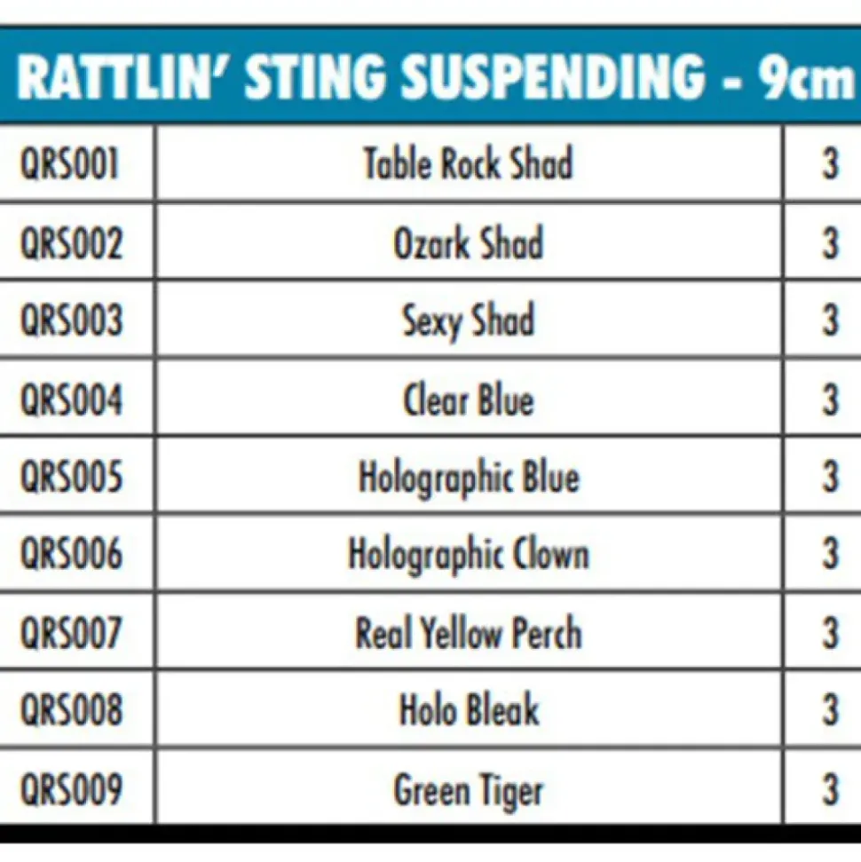 Salmo Minnow Rattlin Sting Suspending 11g 90 mm