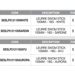 Sert Paseante de superficie Swom Stick 18g 100 mm
