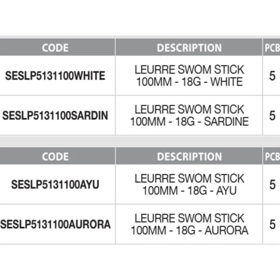 Sert Paseante de superficie Swom Stick 18g 100 mm