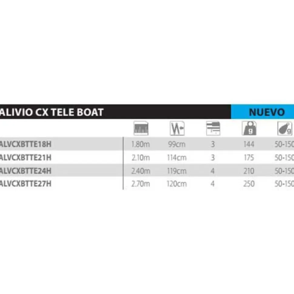 Shimano Fishing Caña boloñesa Alivio CX Tele