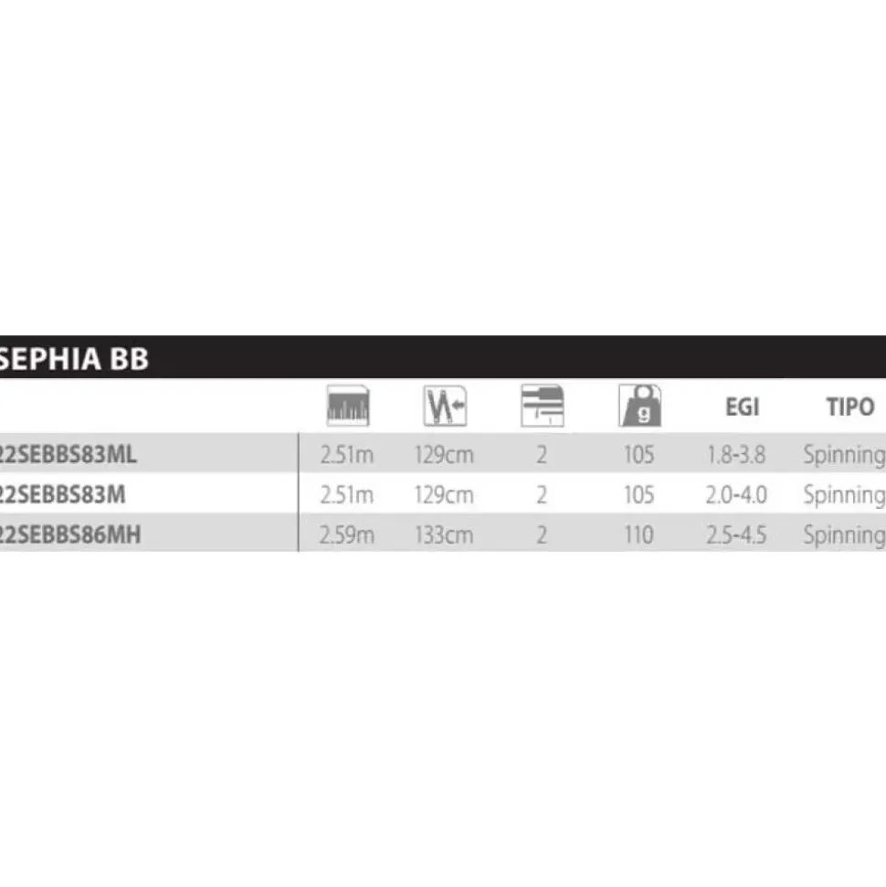 Shimano Fishing Caña de Eging Sephia BB