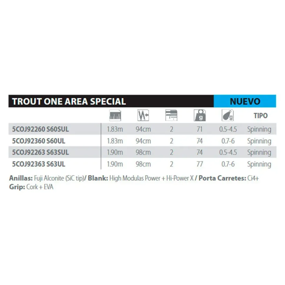 Shimano Fishing Caña de spinning Trout One AS