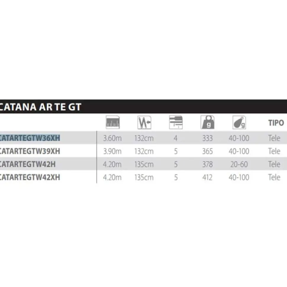 Shimano Fishing Caña de surfcasting telescópica Catana AR TEGT Wrap