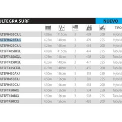 Shimano Fishing Caña de surfcasting Ultegra Surf H BX-J Low Rider