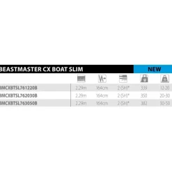 Shimano Fishing Caña de volantín y fondo Beastmaster CX Slim