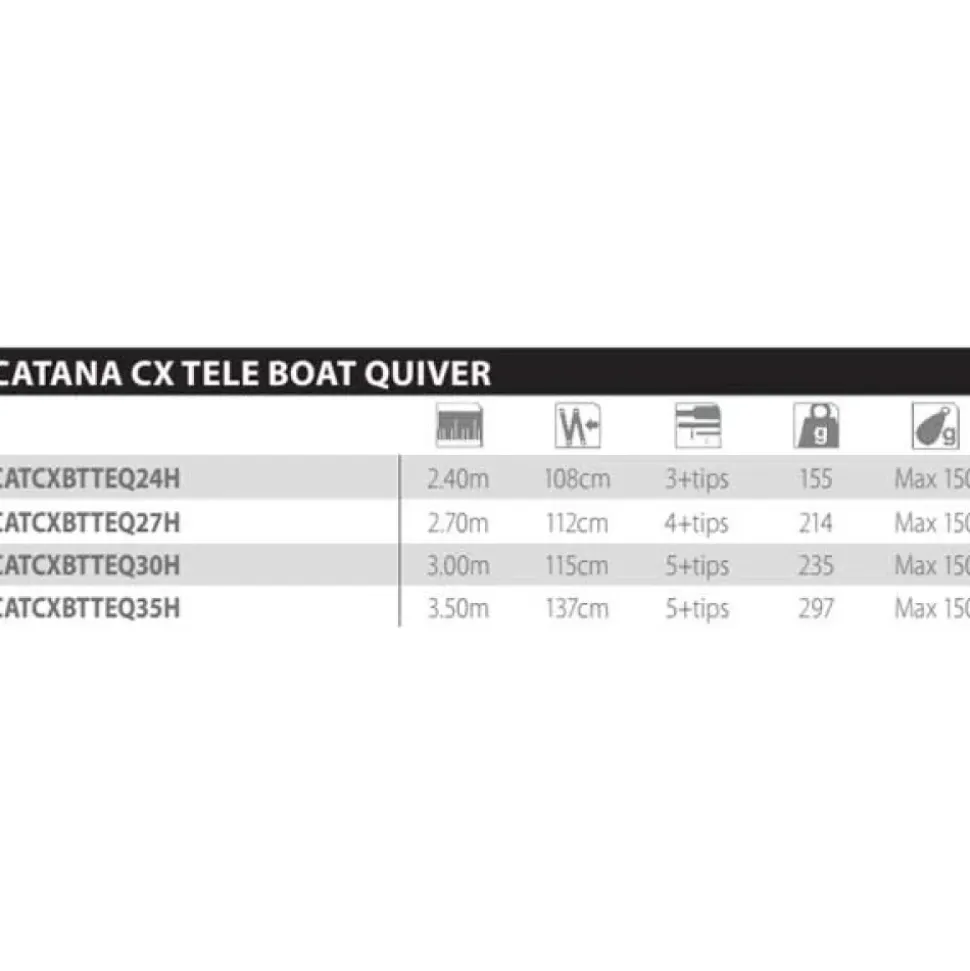 Shimano Fishing Caña de volantín y fondo Catana CX Tele