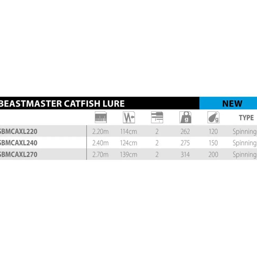 Shimano Fishing Caña siluro Beastmaster Lure