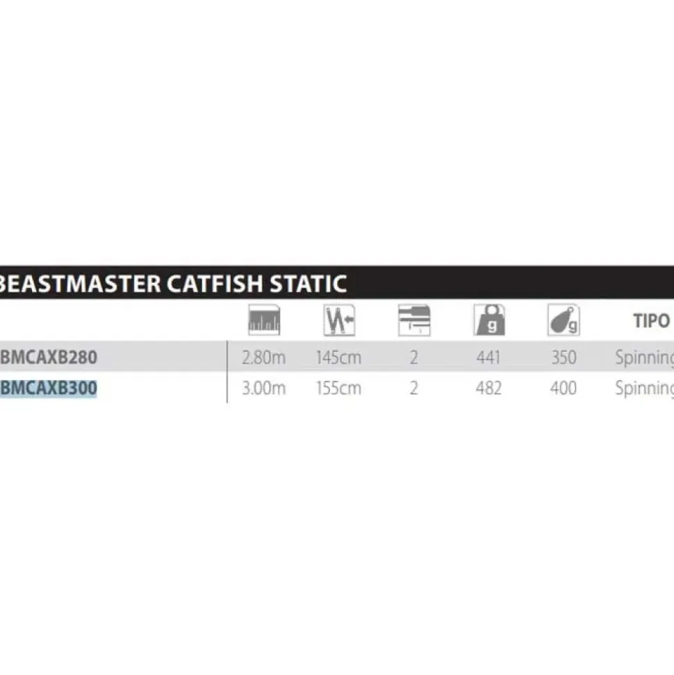 Shimano Fishing Caña siluro Beastmaster AX Static
