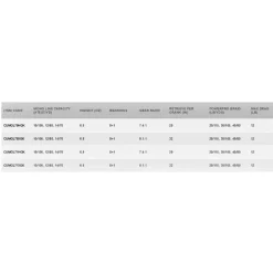 Shimano Fishing Carrete baitcasting Curado MGL 71 K