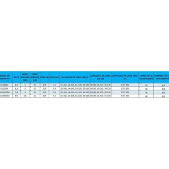 Shimano Fishing Carrete baitcasting Curado M LH