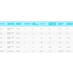 Shimano Fishing Carrete curricán Tyrnos 2 Speed